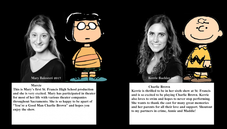 Marcie is an intellectual and a bookworm. She is well known for the high quality of her schoolwork.

Charlie Brown:  Charlie Brown is a lovable loser, a child possessed of endless determination and hope, but who is ultimately dominated by his insecurities and a "permanent case of bad luck". 