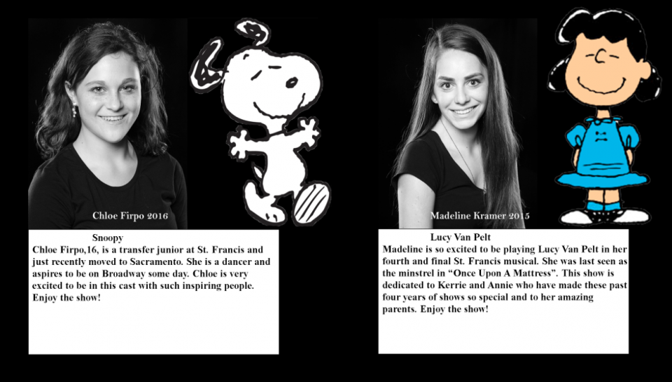 Snoopy: Snoopy’s whole personality is a little bittersweet. But he’s a very strong character. He can win or lose, be a disaster, a hero, or anything, and yet it all works out.

Lucy:  For all her crabbiness and bad temper, Lucy does have a romantic side: she is in love with Schroeder, but he does not return her affection. She shows a need for assurance from Schroeder and Charlie Brown.