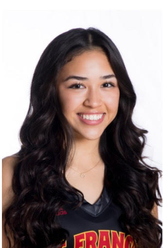 Jade Abalateo.  St. Francis Catholic High School Sacramento, CA