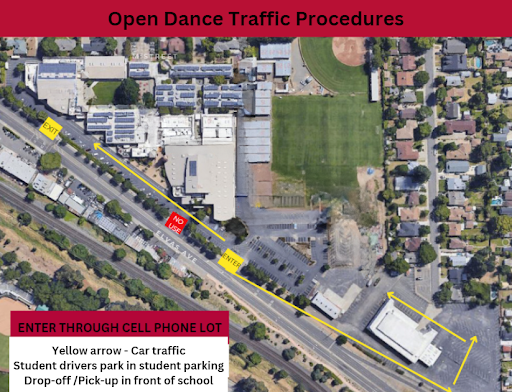 Open Dance Traffic Procedures